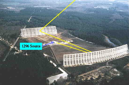 Scientific Antennae Used For EME W6 PA0ZN 